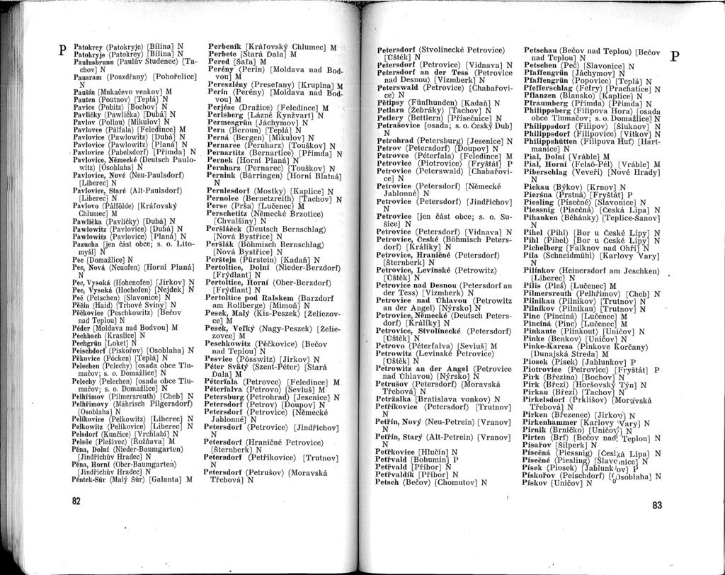 P Patokrey (Patokryje) [B~l~na] Patoin'yje (Patokrey) [Blhna] Paulusbrulln (PauliIv Studenec) [Tachov] Pausram (Pouzdfany) [Pohorelice] Pausill [ukacevo venkov] Pauten (Poutnov) [Tephi] Pavice