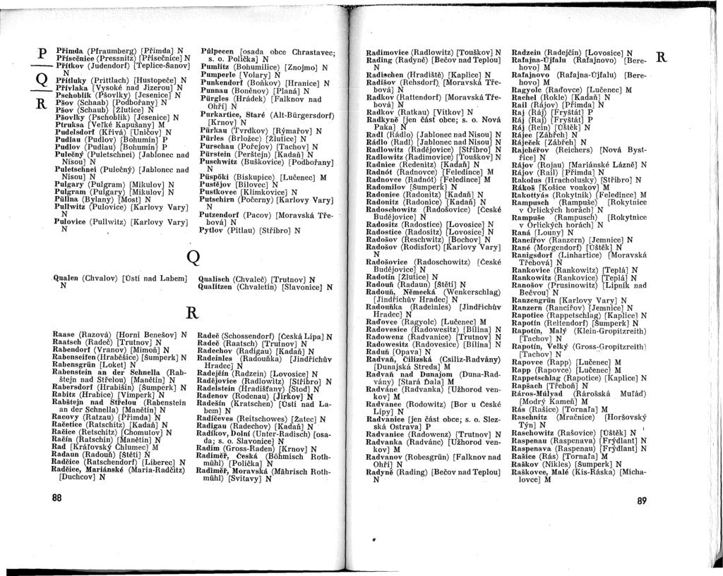 ,p Primda (Pfraumberg) fpfimda] Psecnice (Pressnitz) [Psecnice] - Ptkov (Judendorf) [Teplice-Sanov] Q pr~iuky (Prittlach) [Hustopece] Priviaka [Vysoke nad Jizerou] - Pschoblil{ (Psovlky) [Jesenice] R
