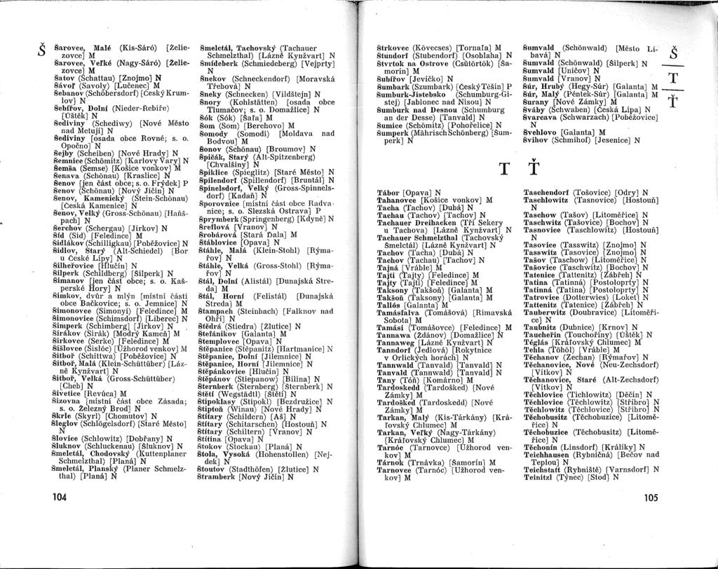 ~al'ovce, ale (Kis-Sar6) [Zeliezovce] ~al'ovce, Yerke (agy-sar6) [2eliezovce] satov (Schattau) [Znojmo] savor (Savoly) [Lucenec] Sebanov (SchObersdorf) [Gesky Krumloy] Sebffov, Dolni (ieder-rebii'e)
