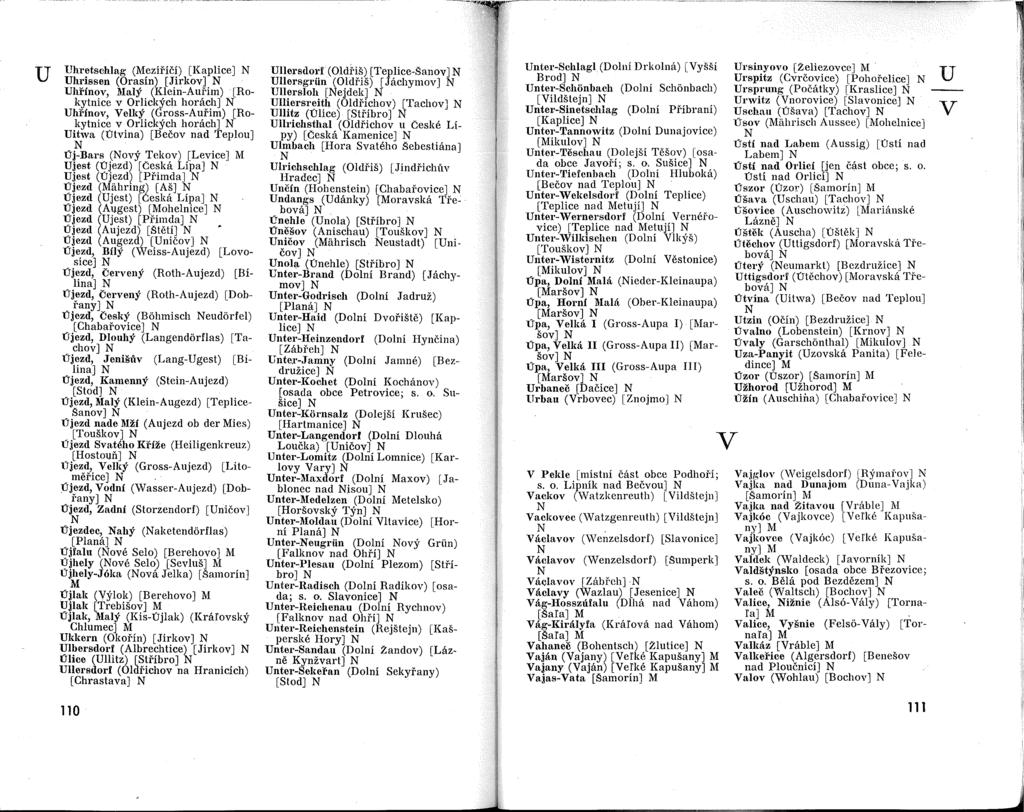 u Uhretschlag (ezifici) [Kaplice] Uhrissen (Ora sin) [Jirkov] Uhfinov, IIlaly (Klein-Aufim) (Rokytnice v Orlickych honich] Uh'nov, Velky (Gross-Aufim) [Rokytnice v Orlickych horiich] Uitwa (utvina)