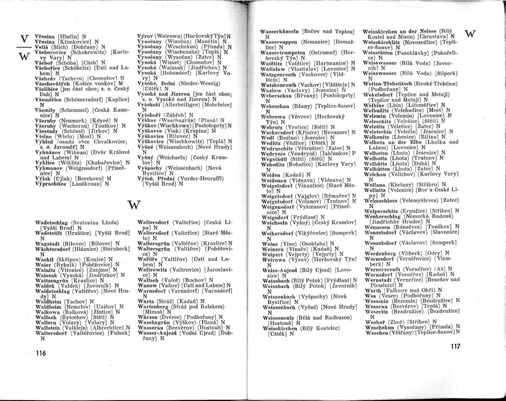 V Vresina [HluCin] Vr'esina [Klimlwvice] -- Vstis (Stich) [Dobi'any] W Vseborovice (Schobrowitz) [Karlovy Vary] Vsebor (Schoba) [Cheb) Vseboce.