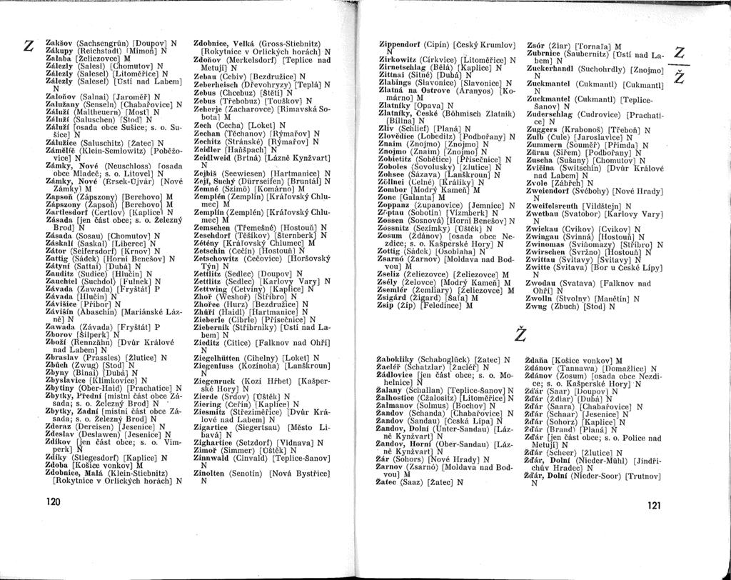 z Zaksov (Sachsengrun) rdoupov) Z6Jmpy (Reichstadt) rimon] Zalaba [ZeliezovceJ Z61ezly (Salesl) [Chomutov] Zalezly (Salesel) [L\tomericel Z61ezly (Salesel) [Usti nad Labem] Zaloiiov (Salnai)
