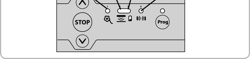 Na tomtéž ovladači (A) stiskněte a po dobu 2 s přidržte tlačítko, jímž svá rolovací garážová vrata ovládáte. [3]. Na novém dálkovém ovladači (B) stiskněte zvolené tlačítko pro ovládání vrat.