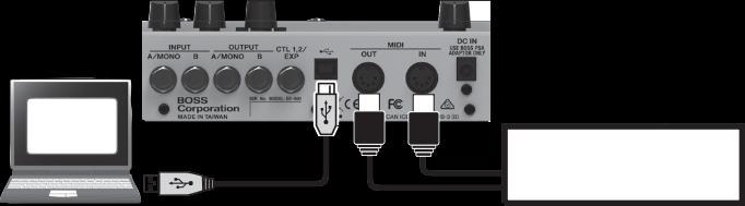 Synchronizace s DAW nebo externím MIDI zařízením DD-500 lze synchronizovat s počítačem nebo s externím MIDI zařízením prostřednictvím posílání a