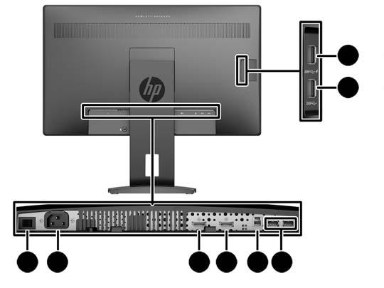 Komponenty na zadní a boční straně Komponenta 1 Konektor USB 3.0 pro příchozí data (boční panel) 2 USB 3.