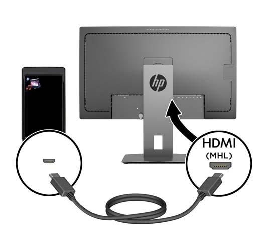 Kabelem MHL propojte port HDMI (MHL) na zadní straně monitoru a port mikro USB na zdrojovém zařízení s podporou standardu MHL, například s chytrým telefonem nebo tabletem, abyste mohli