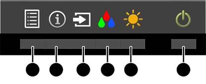 Změna konfigurace funkčních tlačítek Stiskem kteréhokoli z pěti tlačítek čelního panelu se aktivují tlačítka a zobrazí se ikony nad tlačítky. Ikony výchozího továrního nastavení jsou zobrazeny níže.