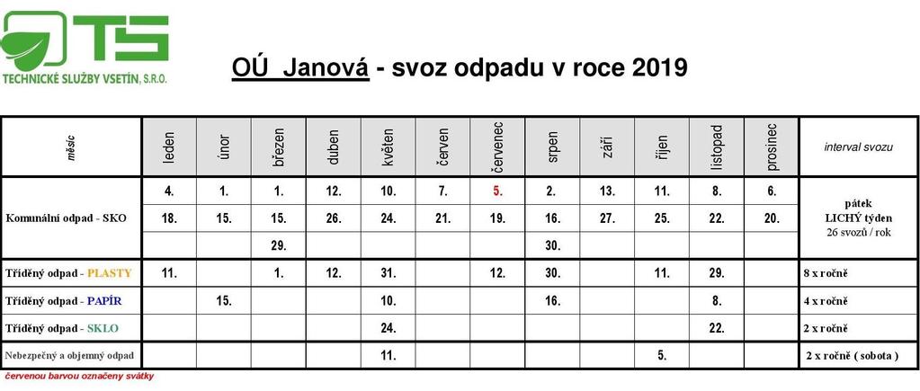 Příspěvek na stravné pro seniory a matky na mateřské dovolené se od stejného data zvyšuje na 25 Kč. OBEC JANOVÁ PŘIJME PRACOVNÍ POSILY!