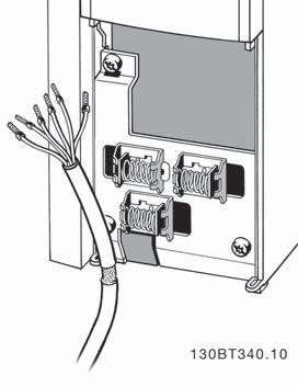 3 Instalace Vstupní polarita řídicích svorek 3 Upozornění Řídicí kabely musí být stíněné/pancéřované.