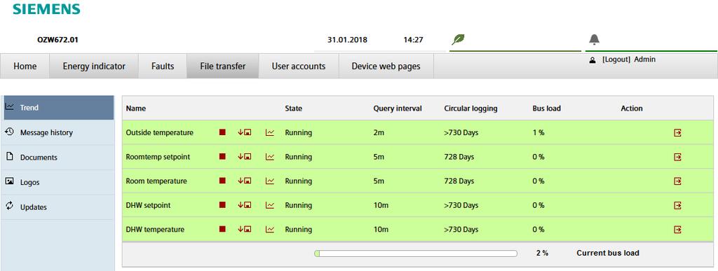 Stažení trendů přes internetový prohlížeč Data jednotlivých trendů je možné stáhnout přes internetový prohlížeč a zobrazit pomocí tabulkového nebo textového editoru.
