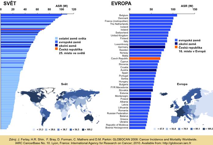 Obrázek 2 Epidemiologie karcinomu prsu Zdroj: Mamo.cz. [online]. [cit. 2017-12-19]. Dostupné z: http://www.mamo.cz/index.php?pg=pro-lekare--epidemiologie-karcinomu-prsu 2.3.