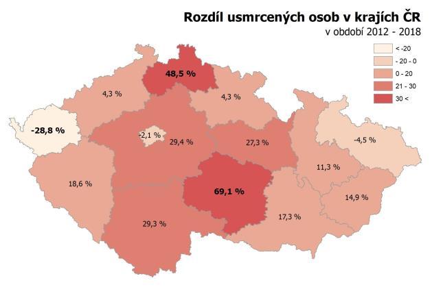 4. Krajské srovnání Vývoj v období 2012-2018 vůči předpokladům NSBSP Jak bylo uvedeno v předchozí kapitole, v období 2012-2018 bylo oproti předpokladům NSBSP usmrceno o 16 % více osob, o 2 % méně pak