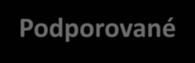 Podporované aktivity 1.1 Zařízení péče o děti zajišťující péči o děti v době mimo školní vyučování 1.2 Doprovody na kroužky a zájmové aktivity 1.