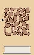volume of soil