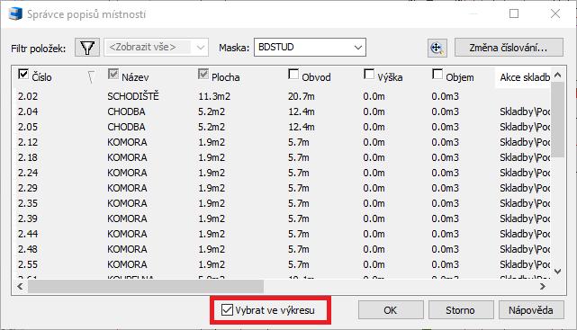 Volba pro výběr popisů místností ve výkresu dle aktuálního výběru ve správci.