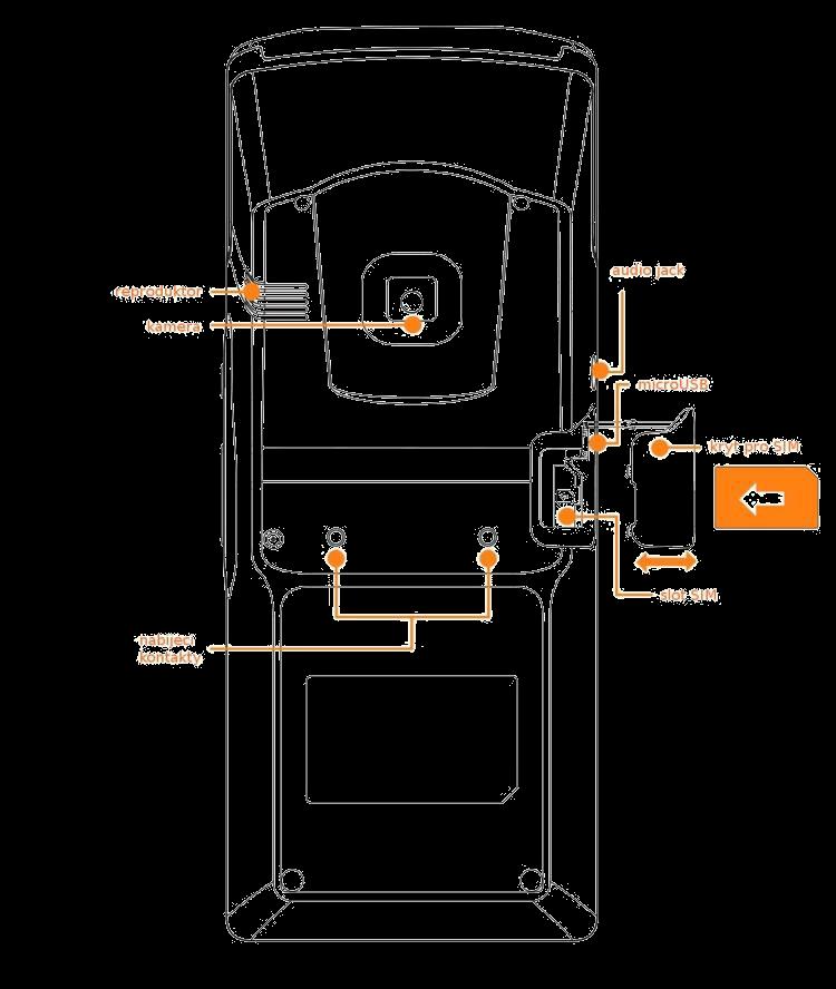 Audio jack Přístup pro sluchátka MicroUSB Neslouží pro nabíjení; slouží pro úpravy ve vývojářském módu. Slot na SIM Při vkládání nebo vyjmutí karty musí být zařízení vypnuté.