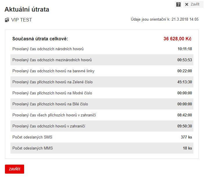 Po zjištění informací klikněte na Zavřít. Okno se uzavře Pro nastavení Aktuální útraty pro firmu: 1. V menu Přehled vyúčtování na záložce Vyúčtování klikněte na Aktuální útrata.