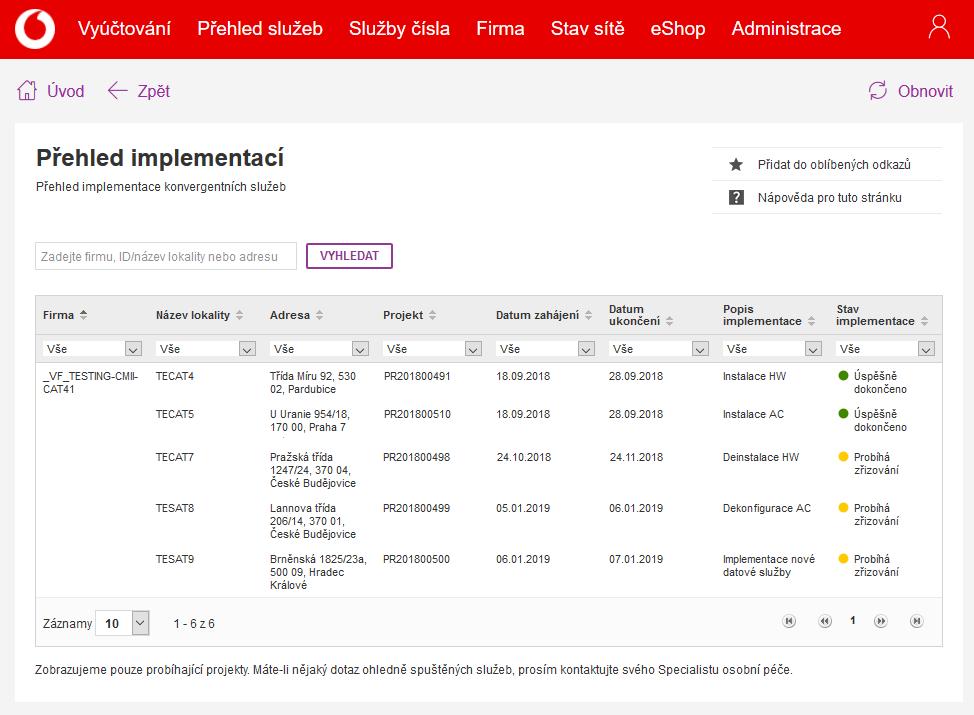 Přehled implementací Pro zobrazení Přehled probíhajících projektů: V menu Technická podpora na záložce Stav sítě klikněte na Přehled implementací.