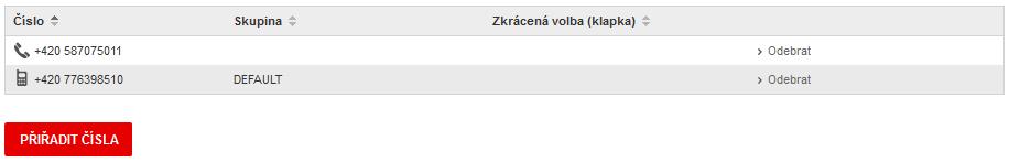 Obrázek Výběr telefonních čísel (odebrání čísla uživateli) Klikněte na Odebrat číslo. Zobrazí se okno s potvrzením odebrání telefonních čísel.