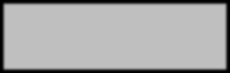5800-6000 S-1FK2 CT* 6000 4600-5000 1 2500-4200 S-1 FK2 HI* 3300-4000 3000 Přetížení [x M0] ~3 ~3 ~3 ~3 ~3 ~3 1)