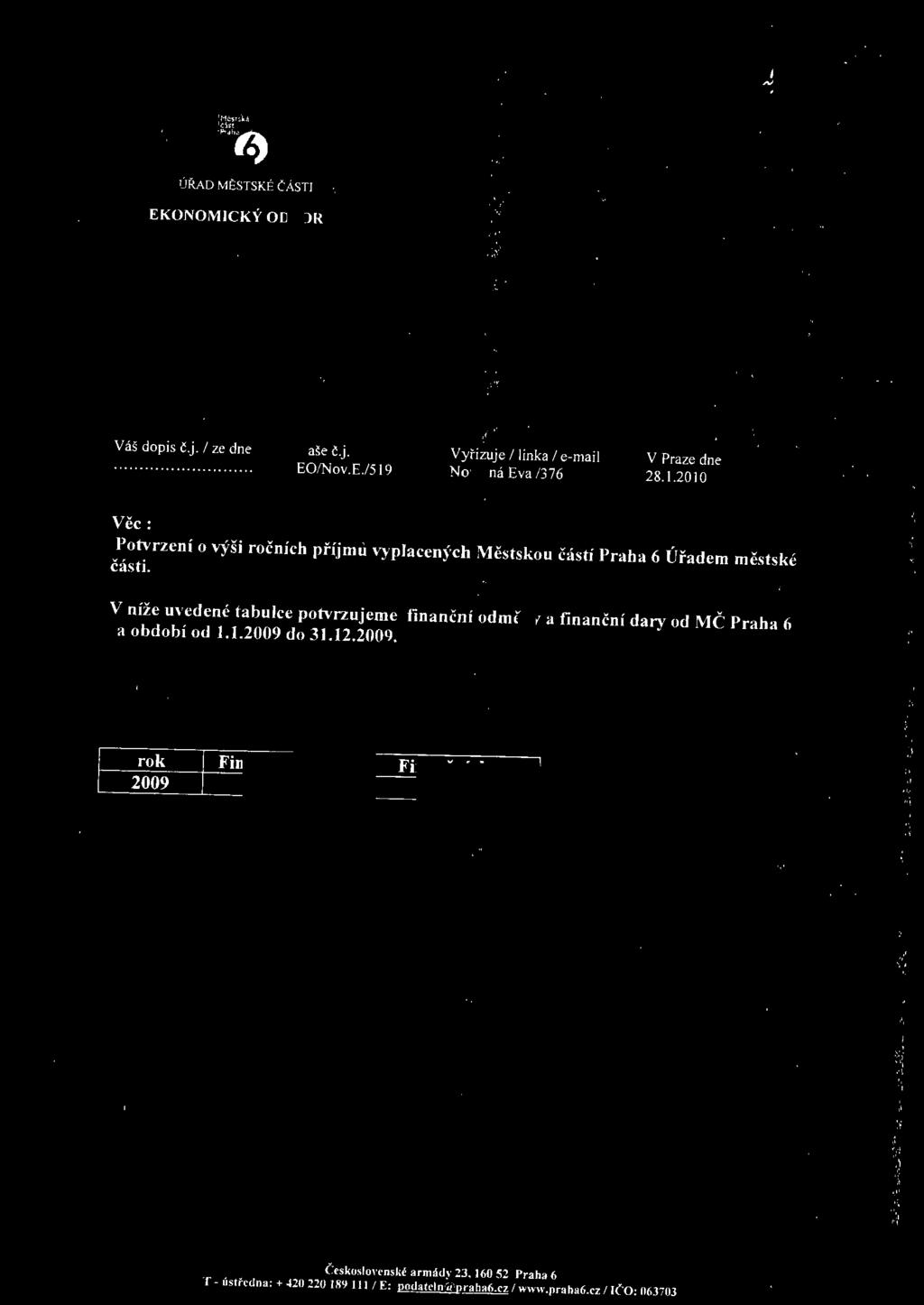 ( h E'9''1il ÚŘAD MĚSTSKÉ ČÁST I EKONOMICKÝ ODBOR Váš dopis č.j. I ze dne Naše č.j. EO/Nov.