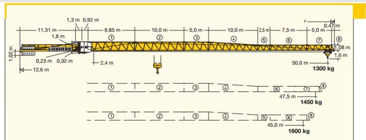 L2 Výška břemene 3,45 L3 Výška závěsu 3,15 L4 Výška jeřábové kladky 1,00 L5 Dojezd jeřábové kladky 0,60 L6 Průhyb jeřábového ramene 6,00 H Výška objektu 19,01 Minimální výška jeřábu 35,21 2.4.3. Návrh konkrétního jeřábu Z výsledných parametrů navrhuji věžový jeřáb LIEBHERR 85 EC- B 5 s délkou výložníku 45,0 m a výškou 37,6 m.