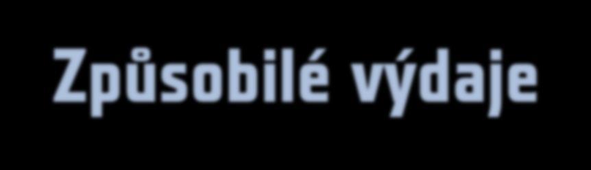 Kč Způsobilí žadatelé Právnické osoby Fyzické