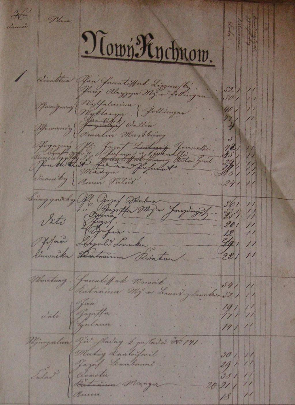 Ukázky pramenů V.2.1. První strana zpovědního seznamu z roku 1839, zachycující č.p. 1 (zámek) v Novém Rychnově.
