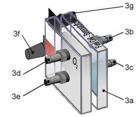 trubka zásobníku kyslíku 2g výstup kyslíku 2h zásuvka kladný pól 2j zásuvka záporný pól 2k ochranná dioda 3 palivový článek 3a