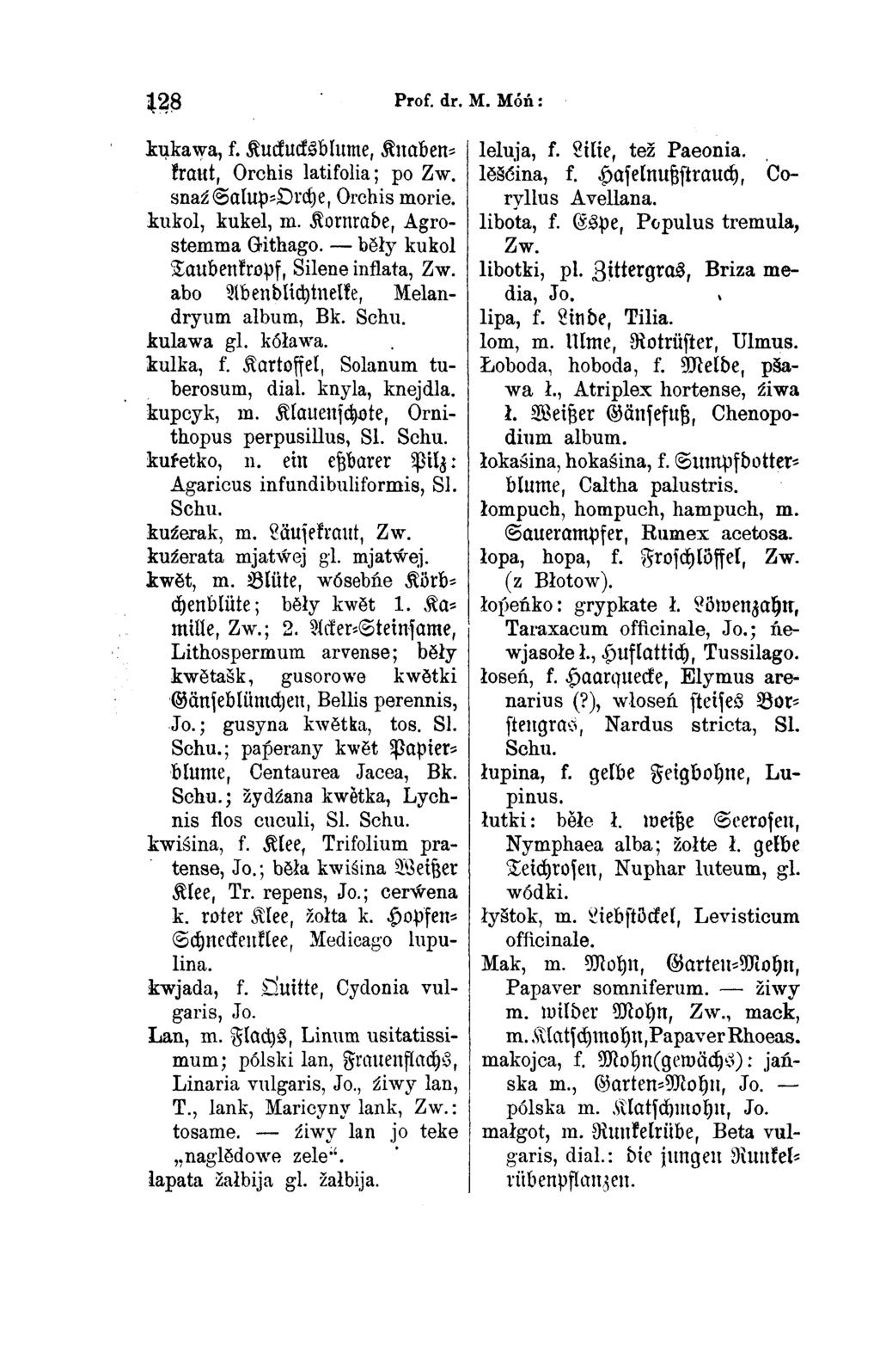 dium album. 128 Prof. dr. M. Móń: kukawa, f. Kuckucksblume, Knaben kraut, Orchis latifolia; po Zw. snaź Salup=Orche, Orchis morie. kukol, kukel, m. Kornrade, Agro stemma Githago.