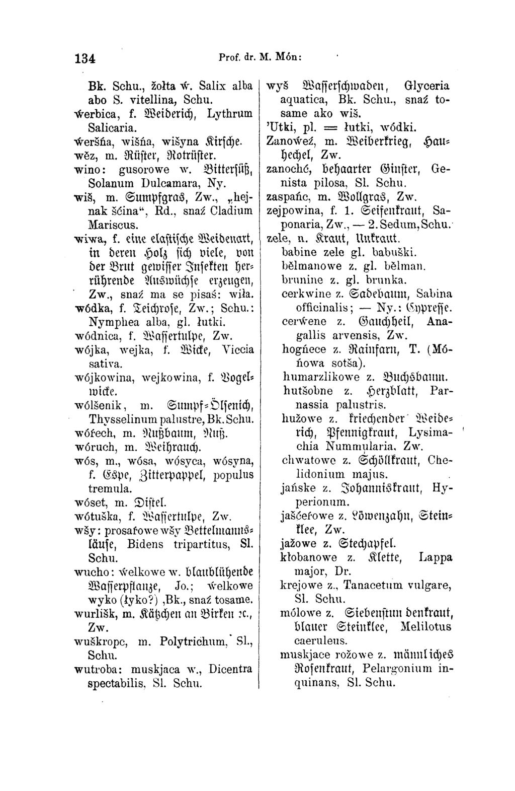 134 Prof. dr. M. Món: Bk. Schu., žołta ẃ. Salix alba abo S. vitellina, Schu. ẃerbica, f. Weiderich, Lythrum Salicaria. ẃeršńa, wišńa, wišyna Kirsche. wěz, m. Rüster, Rotrüster. wino: gusorowe w.