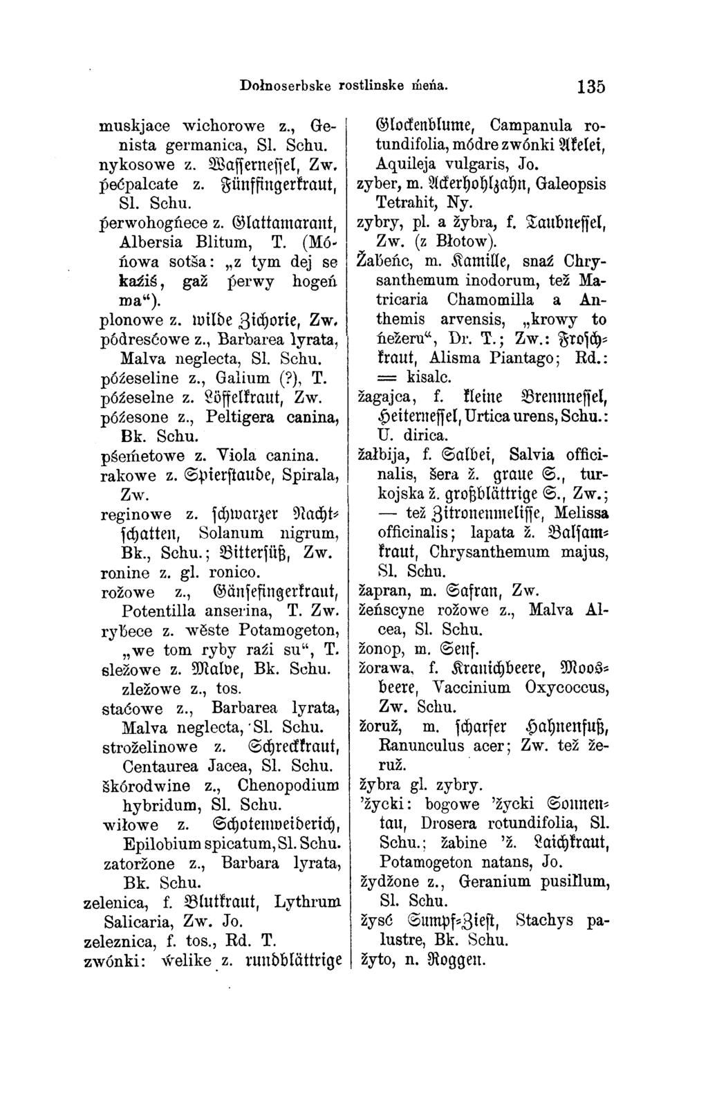 muskjace wichorowe z., Ge nista germanica, Sl. Schu. nykosowe z. Wassernessel, Zw. ećpalcate z. Fünffingerkraut, Sl. Schu. erwohogńece z. Glattamarant, Albersia Blitum, T.
