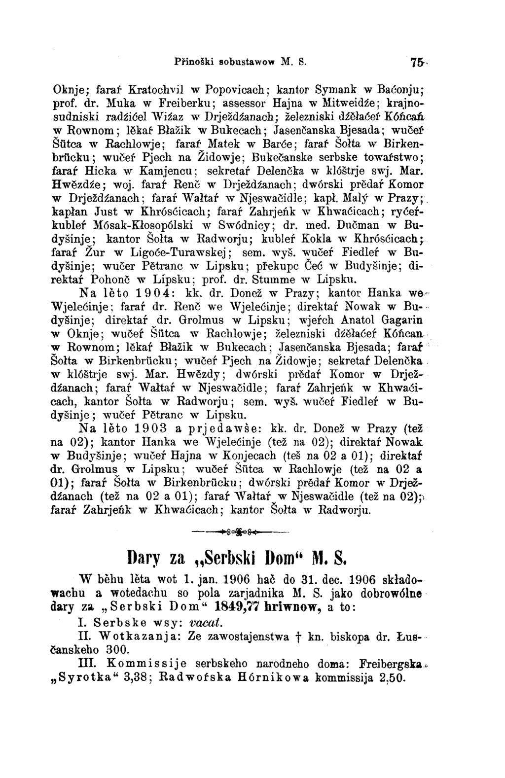 Přinoški sobustawow M. S. 75 Oknje; faraŕ Kratochvil w Popovicach; kantor Symank w Baćonju; prof. dr.