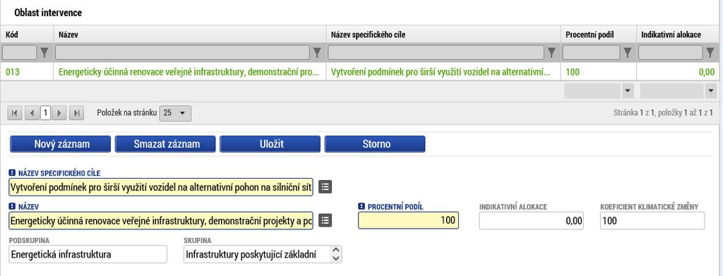 3.3. Vedlejší téma ESF Blok Vedlejší téma ESF ponechte nevyplněný.