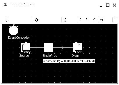 Display Objekt skupiny User Interface.