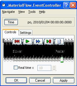 EventController Ikona Objekt kategorie Material Flow. Má nulovou kapacitu. Slouží k hlídaní (počítání) času během simulace.