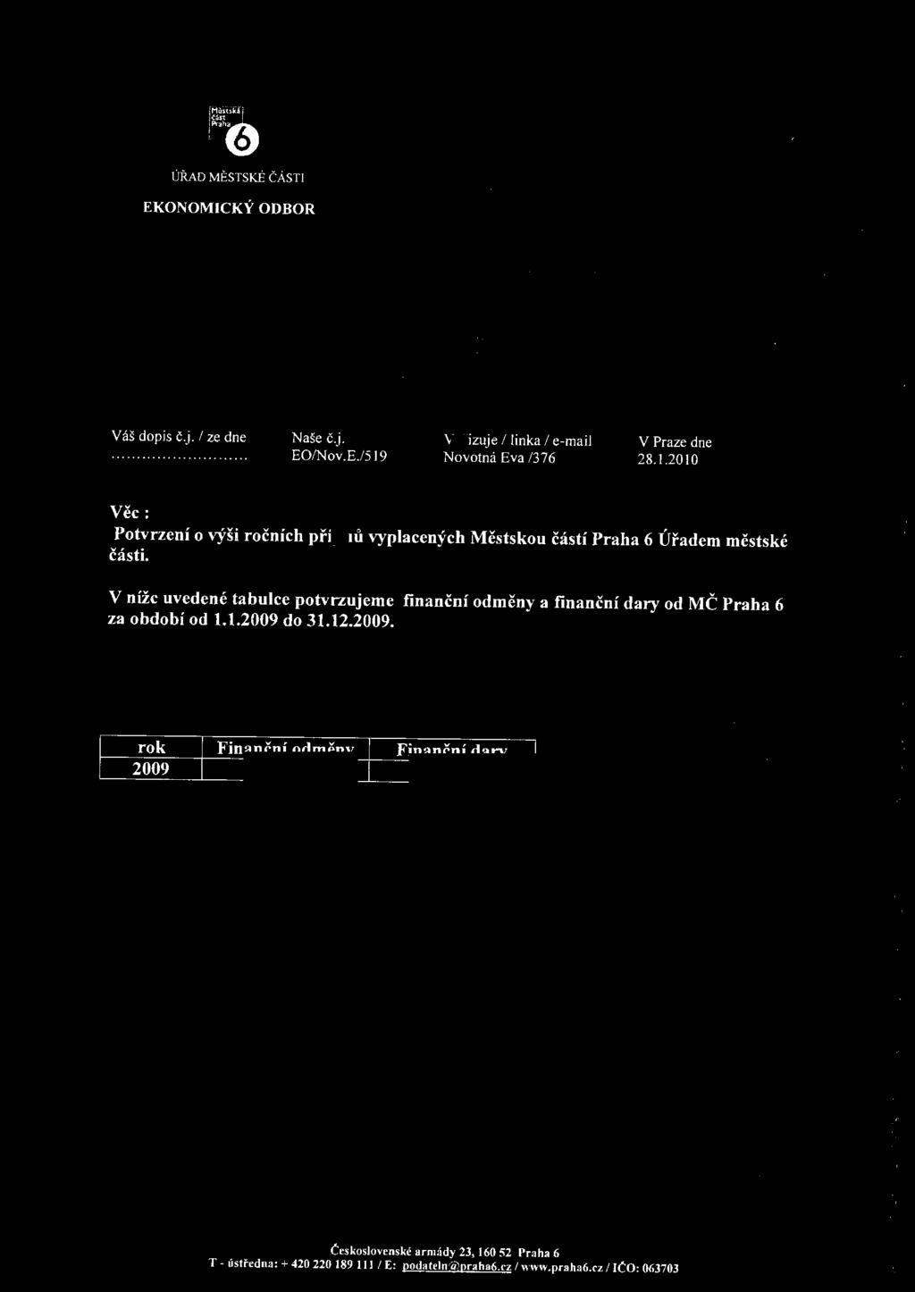 ÚRAD MtSTSKÉ ČÁST I EKONOMICKÝ ODBOR Váš dopis č.j. I ze dne Naše č.j. EO/Nov.E./5 19 Vyřizuje I linka I e-mail Novotná Eva 1376 V Praze dne 28.