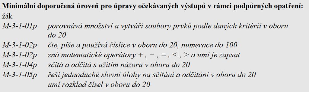 Mluvení: Čtení s porozuměním: Psaní: MATEMATIKA A JEJÍ