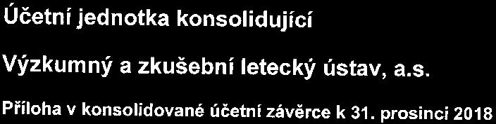 KONSOLIDOVANÁ