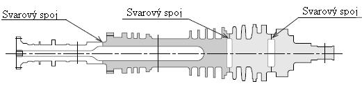 2-1/4 CrMoV ocel 12 % Cr ocel 3,5 NiCrMoV ocel Obr. 2.