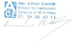 Objednatel: Řešitel: Statutární město Ostrava Magistrát města Ostravy Prokešovo náměstí 1803/8 729 30 Ostrava-Moravská Ostrava Mgr. Adrián Czernik tel: 605 37 1979, e-mail: adrian.czernik@centrum.