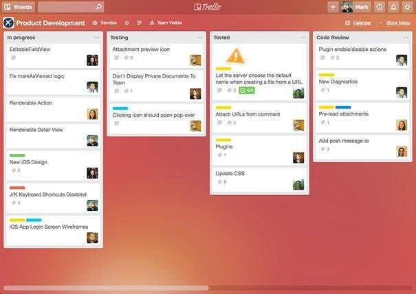 Obrázek 3.9: Náhled na Dashboard v Trello Zdroj: https://d2k1ftgv7pobq7.cloudfront.net/meta/p/res/images/b7d066066af22a33d580843793e75ad1/use cases-board05.