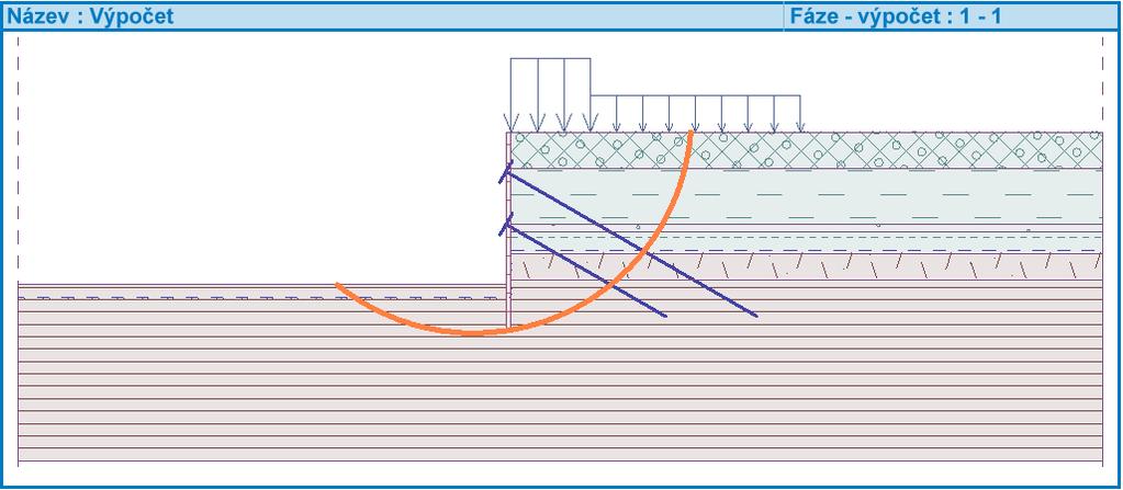 3.5.6.4 Posouzení konstrukcí Stabilita Posouzení stability bylo provedeno programem GEO5 2017 - Stabilita svahu.