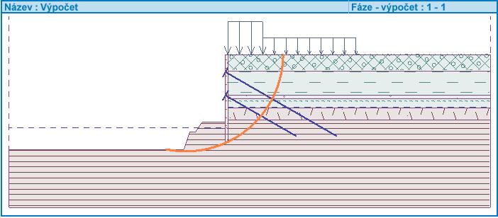 etapě hloubení pro levé záporové pažení v km 0,900 Stabilita byla dále počítána v poslední, 6. fázi výpočtu IV. etapě hloubení. Stupeň stability dosáhl FS = 1,61 1,50.