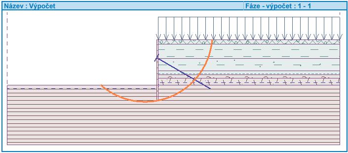3.5.7.4 Posouzení konstrukcí Stabilita Posouzení stability bylo provedeno programem GEO5 2017 - Stabilita svahu.