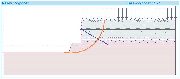 etapě hloubení pro pravé záporové pažení v km 0,900 Stabilita byla dále počítána v poslední, 4. fázi výpočtu VI. etapě hloubení. Stupeň stability dosáhl FS = 1,71 1,50.