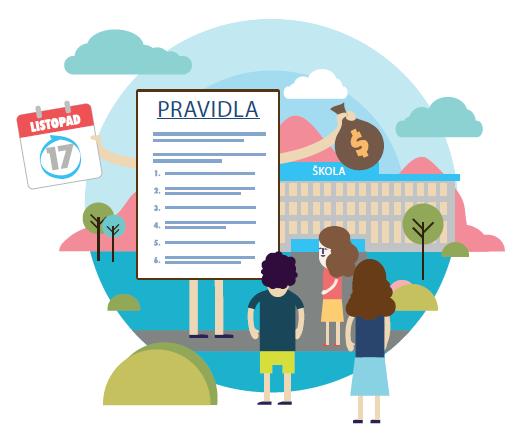 1. PŘÍPRAVA V přípravné fázi nastaví vedení školy ve spolupráci s koordinátorem pravidla Pébéčka: cíle, financování,