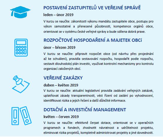 VYBRANÉ AKTIVITY MINISTERSTVA VNITRA Vzdělávací