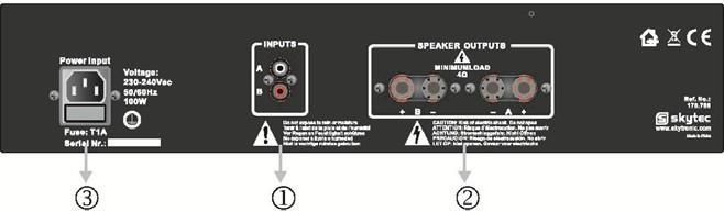 ZADNÍ PANEL: 1. Vstupy Kanálů A & B (RCA phono konektory) 2. Výstup kanálu A & B 3. Síťové napájení a držák pojistky PROVOZ 1.