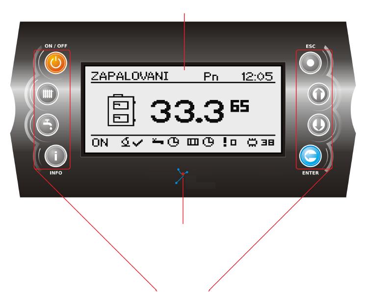 3. Přehled základních funkcí 3.1 Ovládací panel Grafický display Dioda STATUS Ovládací tlačítka 3.